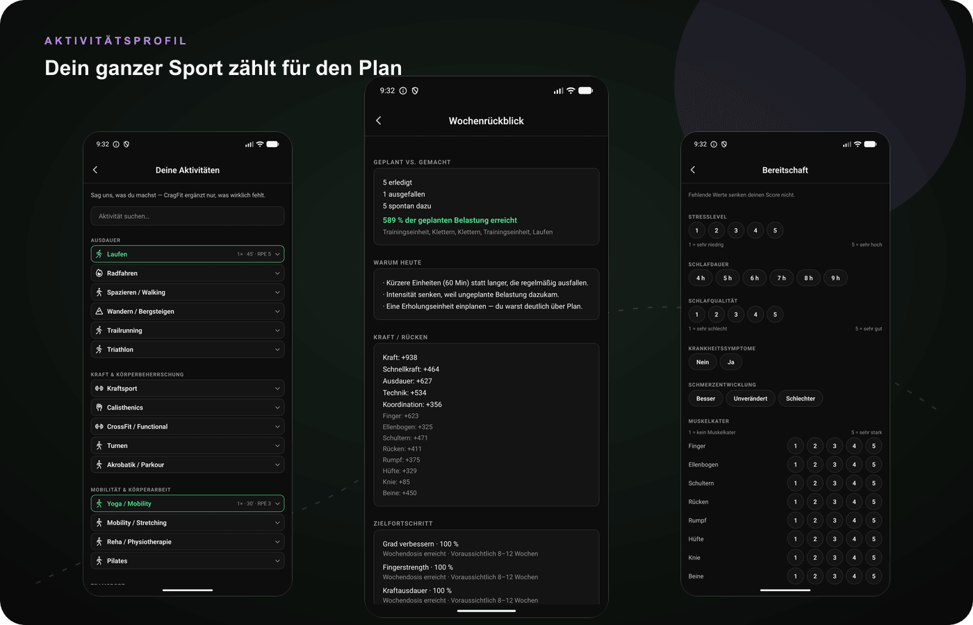 CragFit Aktivitätsprofil, Wochenrückblick und Wellness-Check-in